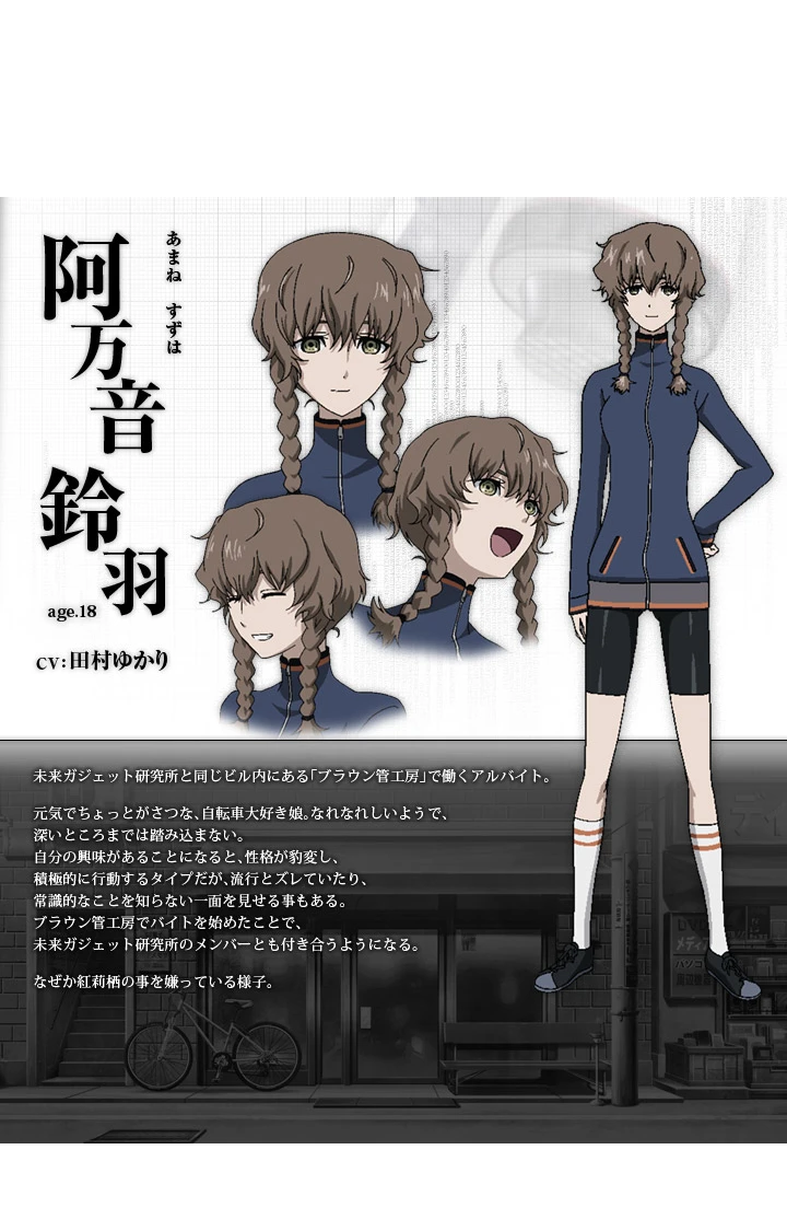 阿萬音鈴羽