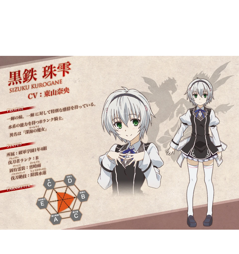 Shizuku Kurogane
